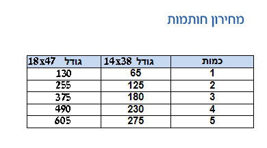 מחירון חותמות