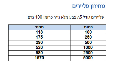הדפסת פליירים/עלונים