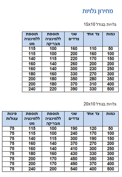 מחירון גלויות